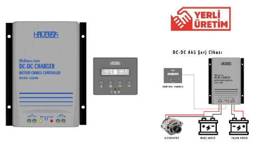 Havensis Çift Yönlü DCDC-1224B 1224V  30A