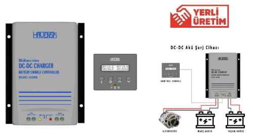 Havensis Çift Yönlü DCDC-1224B 1224V  40A