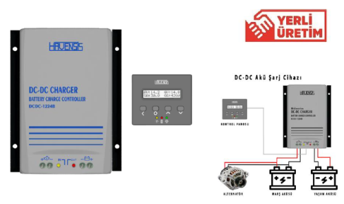 Havensis Tek Yönlü DCDC-1224 1224V- 30A