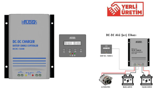 Havensis Tek Yönlü DCDC-1224 1224V - 40A